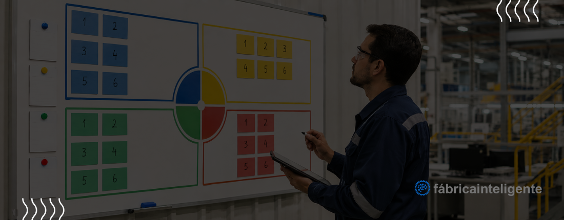 No momento, você está visualizando O que é PDCA e como funciona o ciclo da melhoria contínua